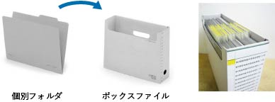 個別フォルダ・ボックスファイル